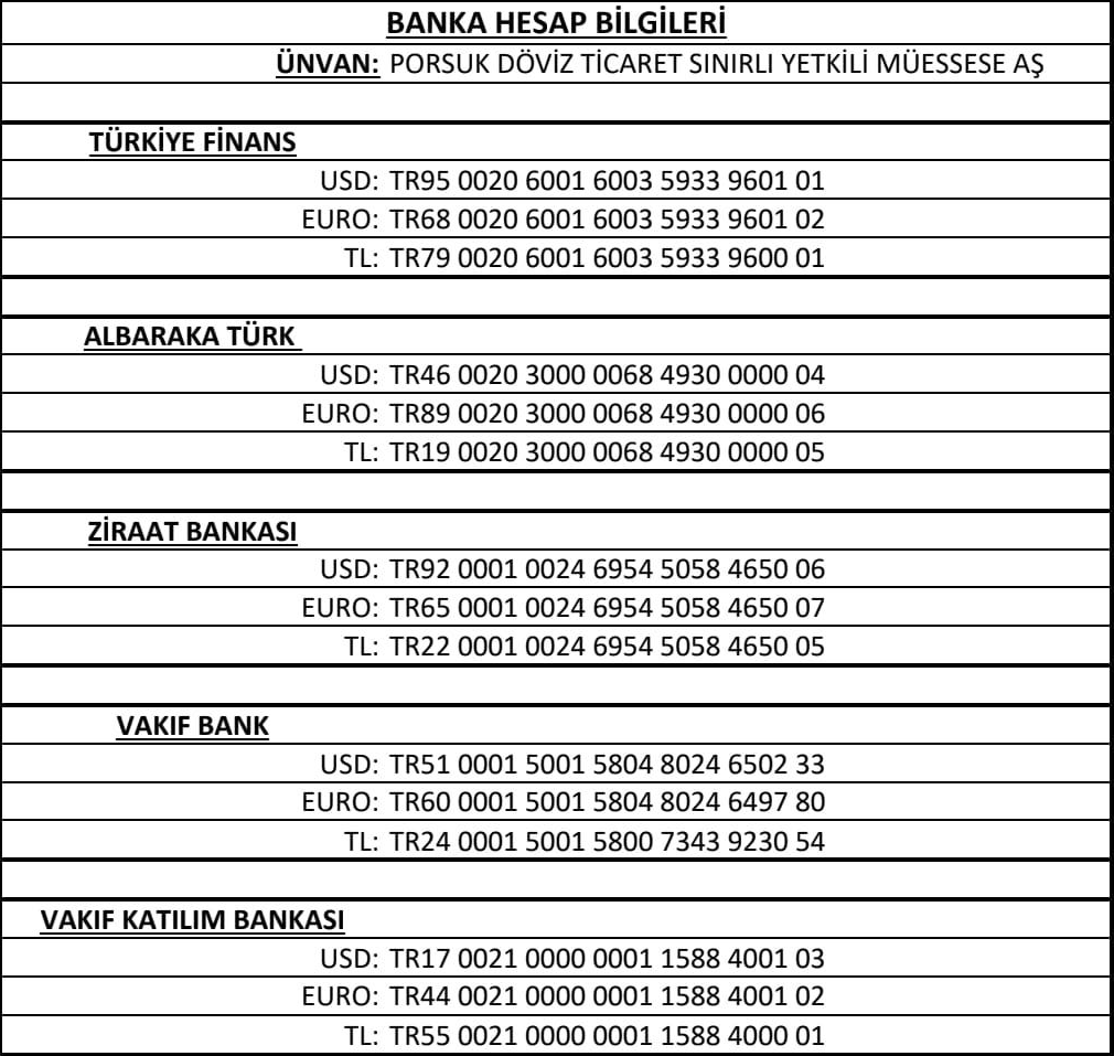Hesap Bilgileri